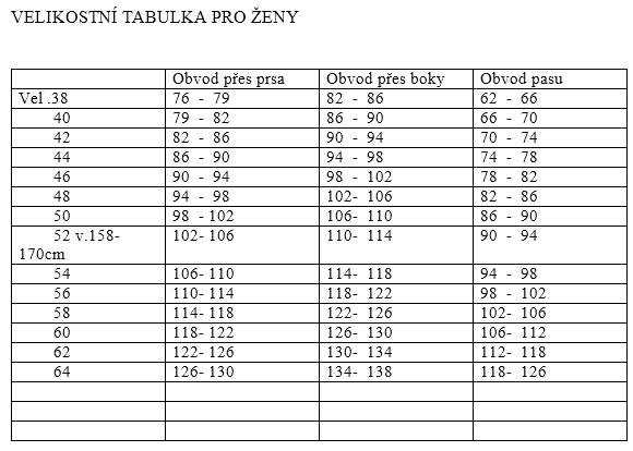 ESD plášť - barevný