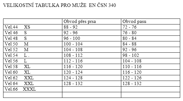 ESD plášť - barevný