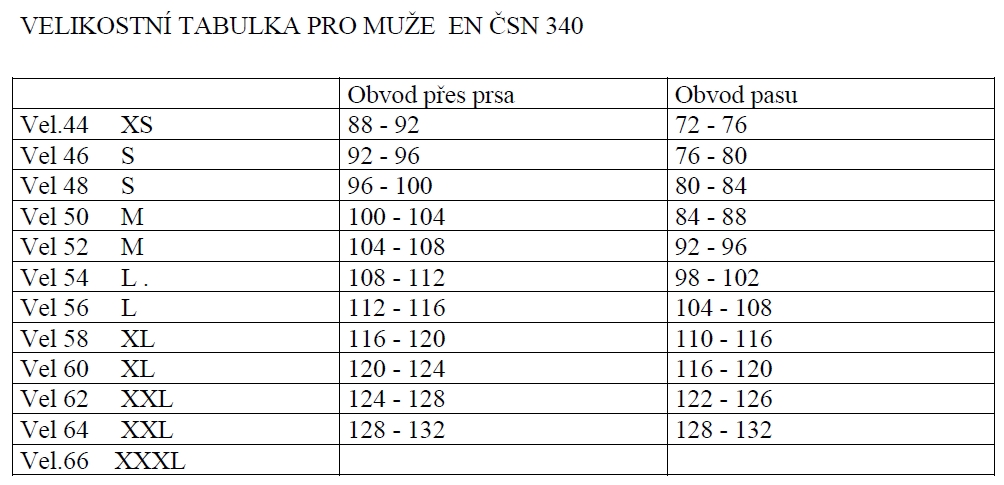  ESD plášť - bílý, typ1
